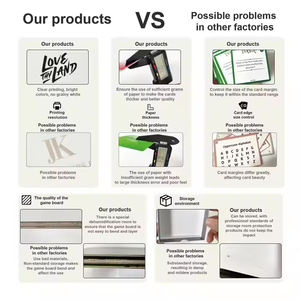 Ấn tượng OEM Cá nhân hóa de juegos de tablero de papel tablero, mã thông báo, cartas de personajes, hướng dẫn sử dụng y dados. Muestra miễn phí - Product Image 5