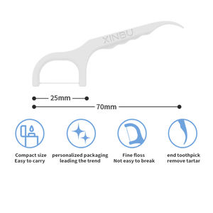 10ไหมขัดฟันขนาดเล็กแบบพกพาและเป็นส่วนตัวสำหรับการเดินทาง - Product Image 3