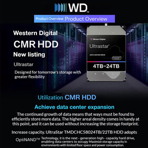 Nuevo disco duro para servidor de <span class=keywords><strong>WD</strong></span>, SAS-12GB/S, de 3.5 pulgadas, compatible con intercambio en caliente, 22TB, <span class=keywords><strong>20TB</strong></span>, 16TB, 12TB, disco duro Ultrastar para centro de datos - Product Image 3