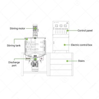Homogénéisateur à chocolat mélangeur crème cosmétique 50 80 litres 50l 100l 200l mélangeur Machine pour beurre d'arachide