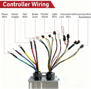 Dilu36v 48V 52V 60V 72V E xe đạp chuyển đổi Kit với pin 1000W 1500W 2000W 3000W 5000W 26 27.5 28 29 inch động cơ tất cả các accessorie - Product Image 5