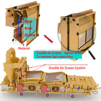 Nettoyeur de graines de poivre noir et de graines de chia, équipement de tri de graines industriel 5 T/h, machine de nettoyage de grains de blé 10 T/h pour l'agriculture