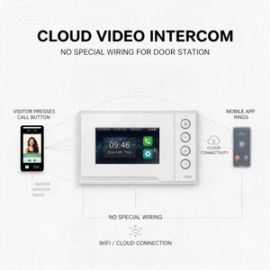 H806 Moniteur intérieur Linux 4,3 pouces avec interphone vidéo Cloud et application Daguanjia pour le contrôle d'accès des immeubles résidentiels - Product Image 2