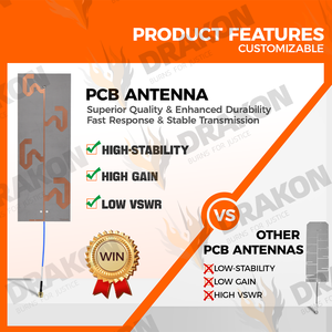 Глобальная оптовая продажа, высокоусиленная направленная печатная плата с антенной, удобная анти-БПЛА, печатная плата для 1,5 г, 2,4 г, 5,8 Г, UAVs - Product Image 3