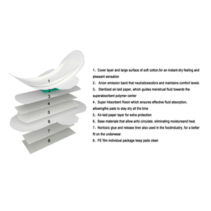 Cotton Anion vệ sinh Pad Khăn ăn cho phụ nữ với ion âm OEM thương hiệu vệ sinh khăn ăn Nhà cung cấp nữ bán buôn sản xuất - Product Image 6