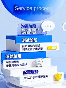 Claude Code 4.5, Clave de API Empresarial, Modelo de IA, Transferencia de Datos, Facturación, Tavern Claude, <span class=keywords><strong>Google</strong></span> - Product Image 4