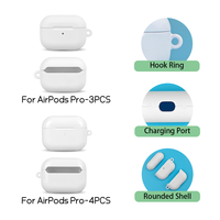 Coque vierge de sublimation Subbank pour Airpods Pro, finition brillante ou mate, en PC, pour transfert thermique DIY