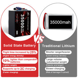 Paquete de Baterías de Estado Sólido Ligero para Drones, 35Ah 36Ah 20C, Personalizado para Drones y Aeronaves, Recargable de Alta Calidad - Product Image 4