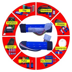 ก้อนแบตเตอรี่สำรอง3.7โวลต์3250มิลลิแอมป์ต่อชั่วโมงแบตเตอรี่ CP-HK11 ID997 IAA007NA แบตเตอรี่สำหรับ <span class=keywords><strong>Harman</strong></span> <span class=keywords><strong>Onyx</strong></span> <span class=keywords><strong>Studio</strong></span> <span class=keywords><strong>5</strong></span>/6ลำโพงบลูทูธ - Product Image 1