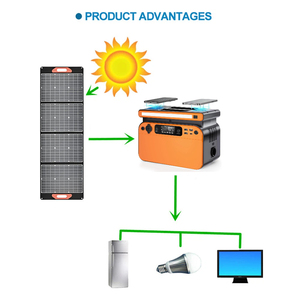 Générateur solaire portable OEM 500W direct usine, système de stockage d'énergie LiFePO4 avec prise AC pour les urgences domestiques - Product Image 5