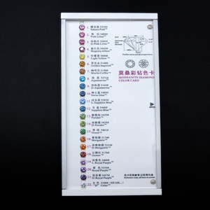Moissanite en vrac de qualité supérieure, de couleur blanche, jaune, <span class=keywords><strong>rouge</strong></span>, rose, noire, bleue, de taille brillant ronde, pour la fabrication de bijoux - Product Image 6