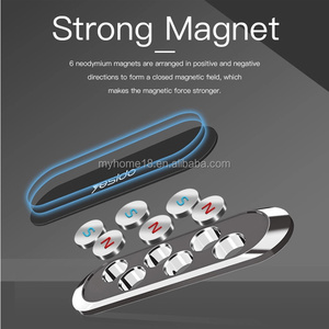 Nuovo supporto magnetico per telefono cellulare rotante universale 360 stick su cruscotto/parete/auto con magneti da 6 pezzi - Product Image 5