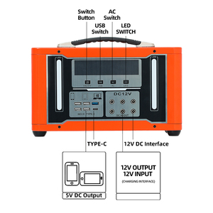 Nouvelle station d'alimentation portable 220V, alimentée par batterie et énergie solaire - Product Image 3