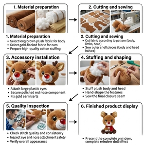 Peluche Super Morbido a Forma di Renna Natalizia con Sciarpa, Giocattolo Imbottito in Cotone PP, Regalo Perfetto per Bambini - Product Image 4