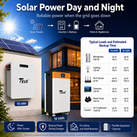 200A BMS, 10kWh 16kWh 314Ah Baterai ESS Rumah Tangga LiFePO4 Sel Grade A+, 10000+ Siklus, Fungsi WiFi & Penyeimbangan Aktif