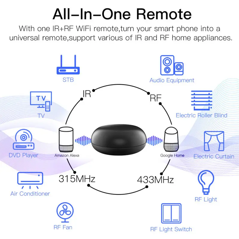 אינפרא אדום IR שלט רחוק Tuya/חכם חיים Wifi + RF + IR חכם מרחוק בקר RF מכשירי App בקרה