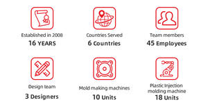Custom OEM ODM Produtos De Peças De Moldagem Por Injeção De Plástico Serviço De Moldagem Por Injeção De Plástico - Product Image 6