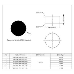 Tùy chỉnh đường kính 2mm Reel bao bì 5V 2A 12V2A SMT mạ Vàng Chiều cao 1mm POGO Pin Pad - Product Image 2