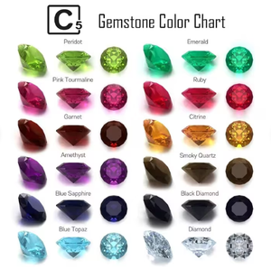 تخصيص 316l من الفولاذ المقاوم للصدأ خاتم إسلامي الله محمد صوفي حلقة إسلامية مخصصة عالية الجودة - Product Image 4