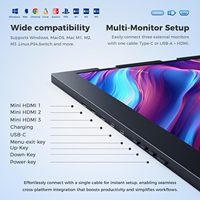 Monitor Laptop Portabel OEM Triple Screen USB-C Aluminium Tricreate 14" 1920x1200 IPS LCD Bisnis