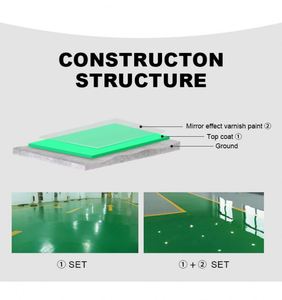 Pintura Epóxica para Pisos Tres en Uno, Antidesgaste y Antiestática, a Base de Agua, Revestimiento Líquido de Resina Acrílica para Hogar y Taller - Product Image 2