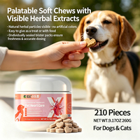 Complément cardiaque pour animaux de compagnie : Comprimés de Taurine et de Ginseng pour chiens et chats seniors – Soutien cardiovasculaire et nutrition myocardeuse (OEM)
