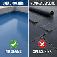 Revêtement d'étanchéité en polyuréthane monocomposant sans solvant pour piscine, toit végétal, sous-sol, toilettes, cuisine