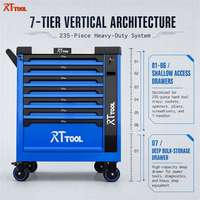 Armoire à outils robuste en acier inoxydable RT TOOL avec aménagement personnalisé en mousse, 7 tiroirs, chariot roulant, capacité de charge de 150 kg