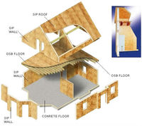 Villa pequeña de aislamiento SIP minimalista moderna Quacent (compatible con servicios personalizados), kit de casa prefabricada de montaje rápido