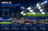 Reflector LED de Aluminio de 300W CA, Ajustable, para Exteriores, con Ángulo de Haz de 180 Grados, IP66 Impermeable, Alto CRI 90, 6000K