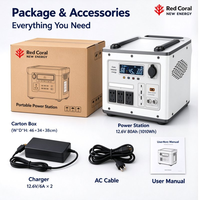 OEM1200W1500W Stasiun Daya Portabel 1010Wh Generator Tenaga Surya Gelombang Sinus Murni untuk Berkemah di Luar Ruangan, Perjalanan RV, Rumah Tangga, Cadangan 220V