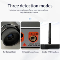 2024 nouveau 5x optique multifonction Laser infrarouge balayage RF détection Signal détecteur GPS sténopé Mini caméra sans fil détecteur