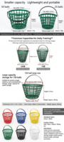 Panier ramasse-balles de golf en nylon, cadre de collecte multi-tailles (25-300 balles) avec poignée pour l'entraînement sur le driving range