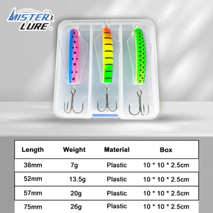 เหยื่อปลอม <span class=keywords><strong>MISTER</strong></span> LURE 3 ชิ้น/กล่อง 7 กรัม 13.5 กรัม 20 กรัม 26 กรัม เหยื่อปลอมพลาสติกแบบผิวน้ำ สำหรับตกปลาแซลมอน เหยื่อตกปลาแบบชุด - Product Image 2