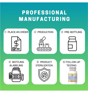 แคปซูลอัศวกันธาแบบ OEM/ODM - ความเข้มข้นพิเศษ 150 มก. ยาช่วยการนอนหลับ - อาหารเสริมเพิ่มพลังคลายเครียด - สารสกัดจากอัศวกันธา - Product Image 5