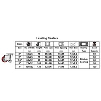 Roulettes auto-nivelantes avec pied de nivellement, roulettes réglables en hauteur, roulettes de 3 pouces, CMCL