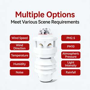 CDQ-T1C tout-en-un Mini station <span class=keywords><strong>météo</strong></span> à ultrasons compacte Pluviomètre multifonction pour la production agricole OEM Personnalisé - Product Image 6