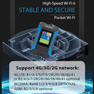 נתב נייד 150Mbps עם חיבור CAT6 4G LTE, צג LCD, שירות TR069, חומת אש, QoS, מודם Plug-and-Play, עיצוב חיצוני קטן - Product Image 2