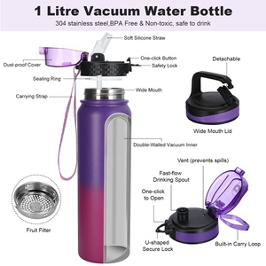 Custom Printed 32 Oz Stainless Steel Double Wall Vacuum Insulated Water <b>Flask</b> New Design Classic Sports Hiking Style - Product Image 2