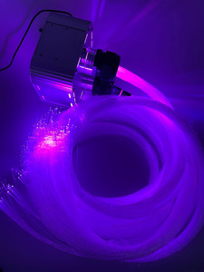 32W RGBW LED Fiber Optic Lighting Kit Music APP Controlled <strong>Starlight</strong> Headliner for Car/Home Theater Twinkle Effect - Product Image 5