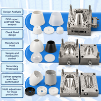 Conception et service d'assemblage de moules d'injection plastique sur mesure pour les produits de communication industrielle et médicaux