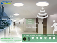 Design moderne Mini détecteur de mouvement Luminaire 30K/40K/50K 80 + CRI Dimmable Surface Downlight Couleur Sélectionnable pour IP44 AC