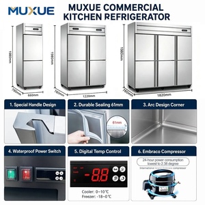 MUXUE ขายส่งตู้แช่แข็งสแตนเลสแบบ OEM 4/6 ประตู ขนาด 1.2/1.8 เมตร สำหรับครัวเชิงพาณิชย์ - Product Image 2