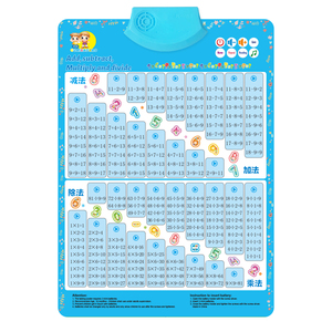 Affiches pédagogiques murales avec sons audio pour l'apprentissage scolaire – Plusieurs types disponibles – Offre spéciale - Product Image 3