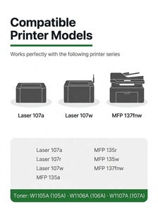 Cartucho de Tóner Láser Compatible con <span class=keywords><strong>HP</strong></span>, Modelos W1003AC, W1004AC, 103A, W1103A, 104A, W1104A, 105A, W1105A, 106A, W1106A, 107A, W1107A, 110A, W1110A - Product Image 5