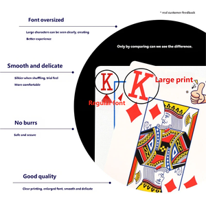 Juego de Cartas de Póquer Personalizadas de Diseño Profesional, Impresión de Lujo de Alta Calidad - Product Image 4