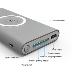Ricarica veloce con CE FCC ROHS tipo-c triplo <span class=keywords><strong>Powerbank</strong></span> <span class=keywords><strong>Wireless</strong></span> 10000mah Power bank - Product Image 6