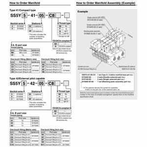 Sản phẩm chính hãng SMC SS5Y3-41-05-M5-Q 03 04 05 06 07 08-M5 <span class=keywords><strong>C4</strong></span> C6F-Q Loại tấm đáy Loại đường ống Loại đóng thùng - Product Image 6