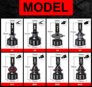 Faros LED de 12V al por Mayor, Aluminio IP68 8000LM 50W RGB, Ajuste Universal H1-H11 9004-9006, Garantía de 2 Años para Automóvil - Product Image 2