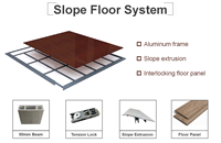 Systèmes de plancher surélevés d'exposition modulaire en acier et en zinc pour l'extérieur Piédestal à plancher surélevé Prix Pieds de nivellement réglables